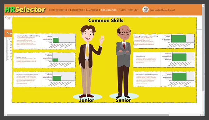 Roles Assigned Skills
