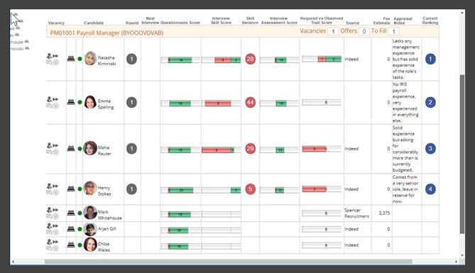 Interviewing Review Round 1 (Telephone)