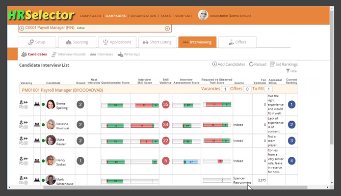 Interviewing Set Ranking Round 2 (In Person)